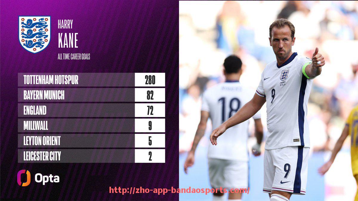 半岛体育app-FM2014版本中最强英超球员名单及能力点评